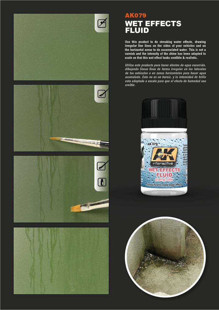 Wet Effects Fluid (AK Interactive) (AK079) (38)