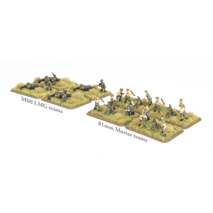 World War III: Checkpoint Charlie - Airmobile Machine-gun and Mortar Platoons (TUS704)
