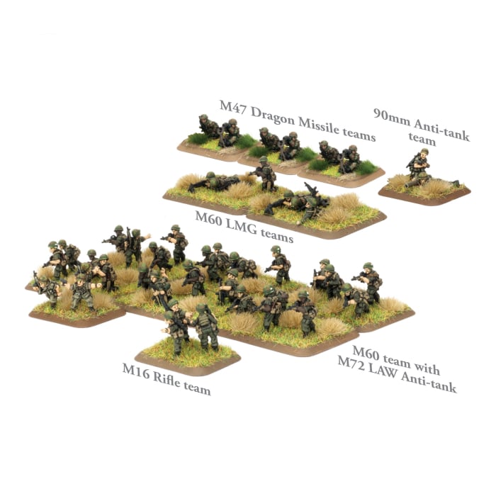 World War III: Checkpoint Charlie - Mech Platoon (TUS703)
