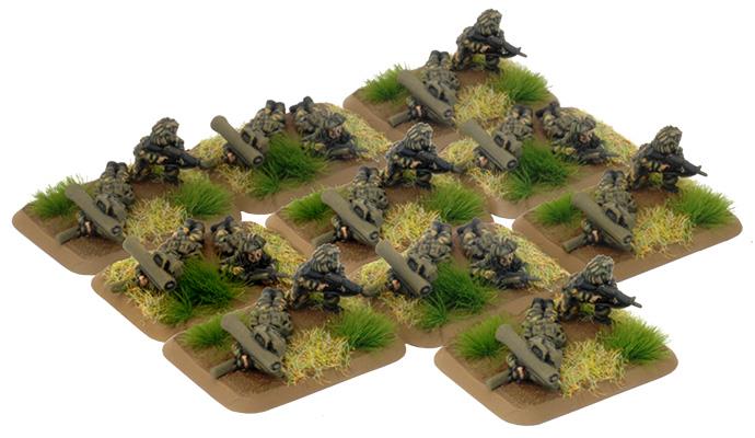 World War III: Team Yankee - Milan Group (WWIII x20 Figures) (TBR706)