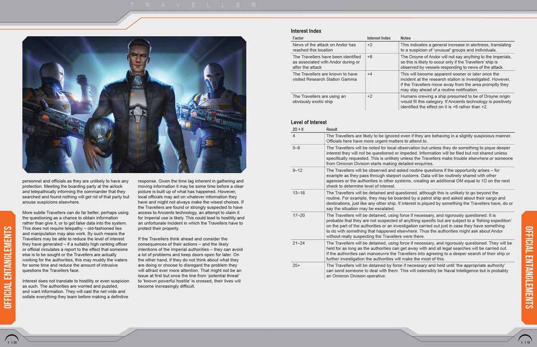 Traveller: Wrath of the Ancients