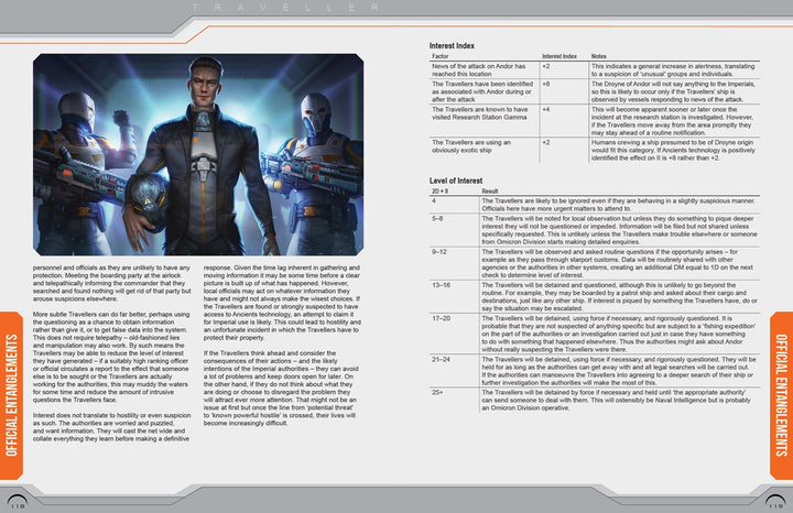 Traveller: Wrath of the Ancients