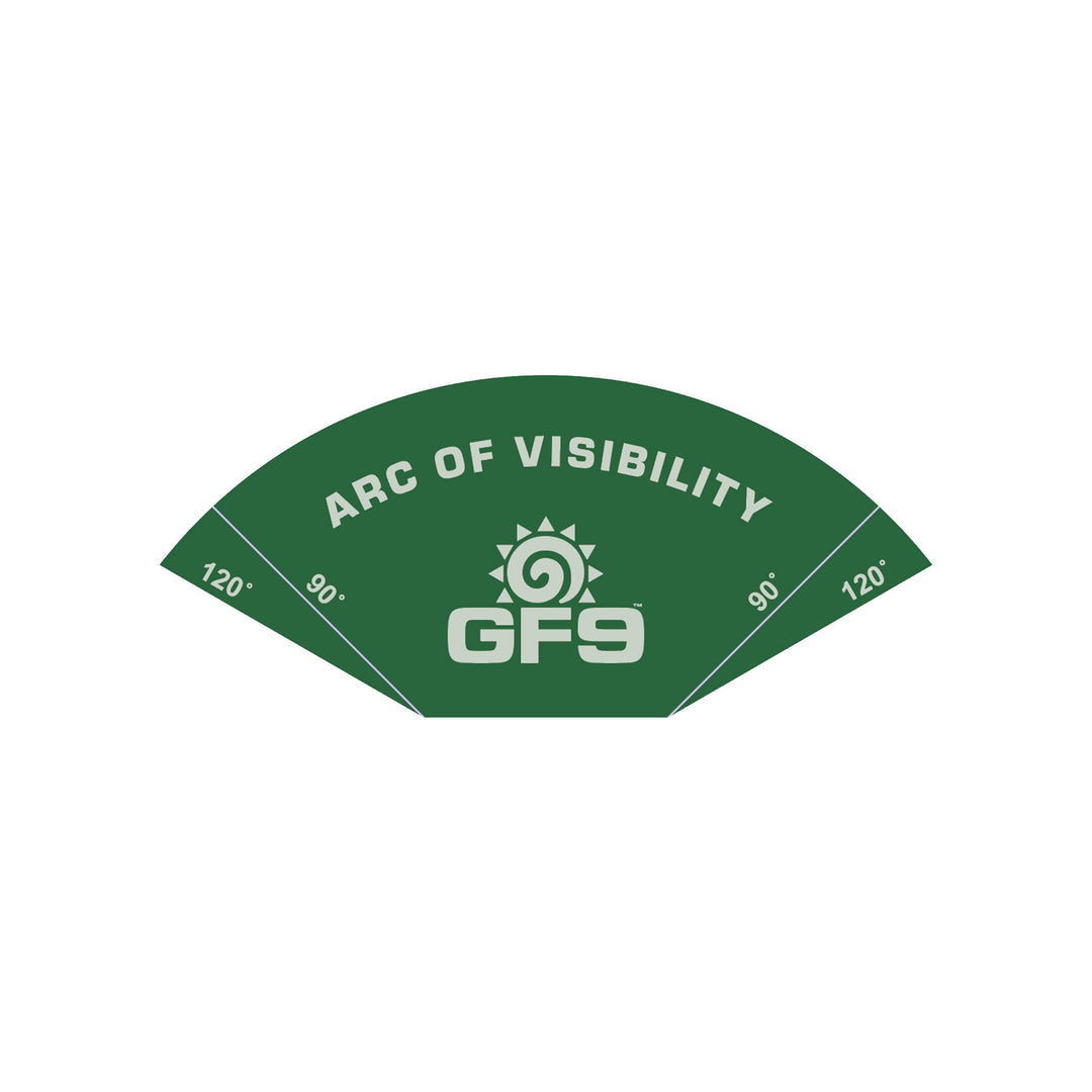 Arc of Visibility Template (GFG104)