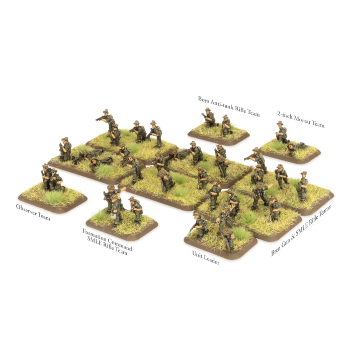 Flames of War: Rifle Platoon (Far East) (BR822)