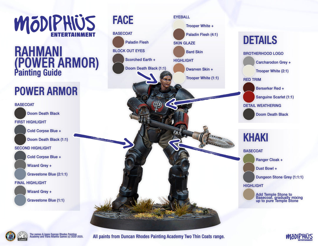 Fallout: Miniatures - Brotherhood of Steel - Appalachian Command