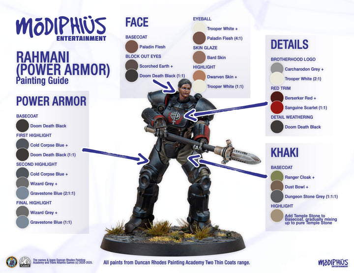 Fallout: Miniatures - Brotherhood of Steel - Appalachian Command