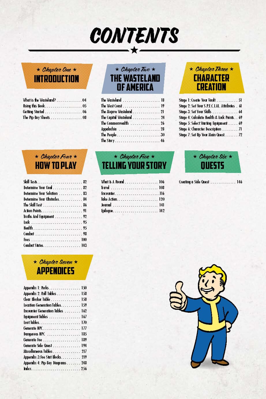 Fallout: Wasteland Wanderer - A Solo Roleplaying Game