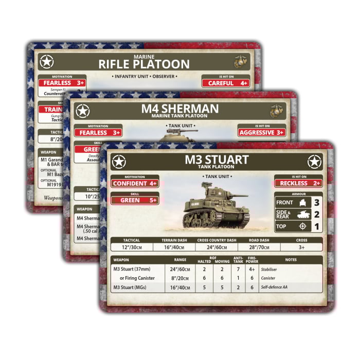 Flames of War: The Pacific - American Unit Cards (FW258UU)