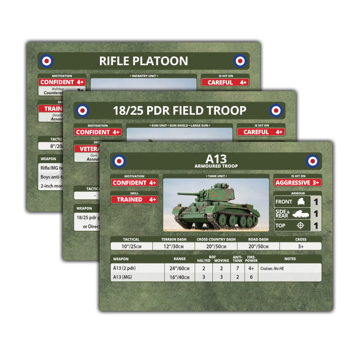Flames of War: Blitzkrieg British Unit Cards - Limited Edition (FW281BU)