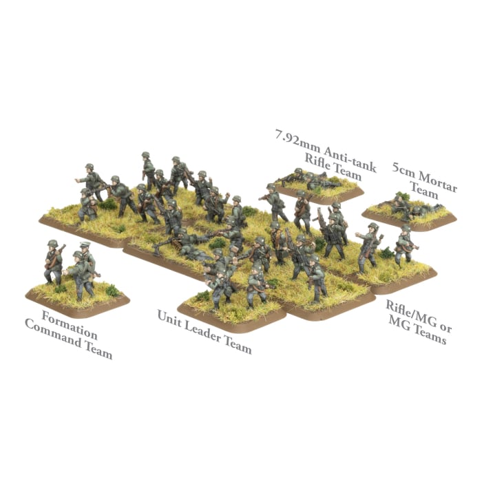 Flames of War: Infantry Platoon (GBX202)