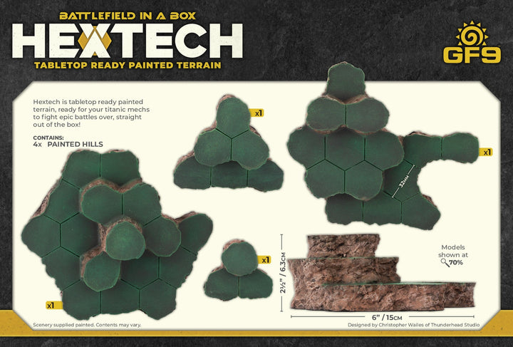 HexTech: Atlean Grasslands - Volume 1 (HEXT54)