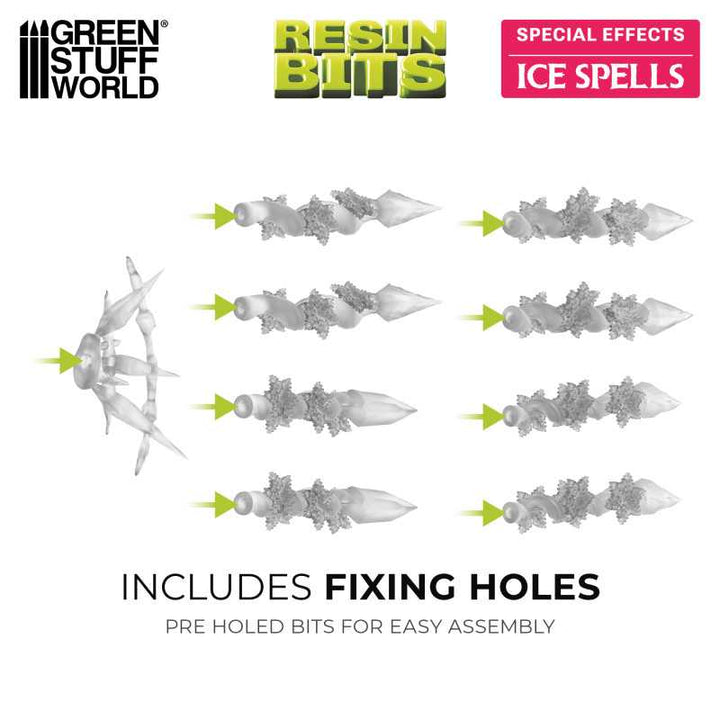 Ice Spells 1:48-1:35 (Green Stuff World)