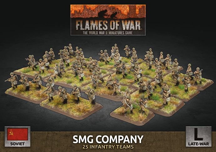 Flames of War: SMG Company (SBX80)