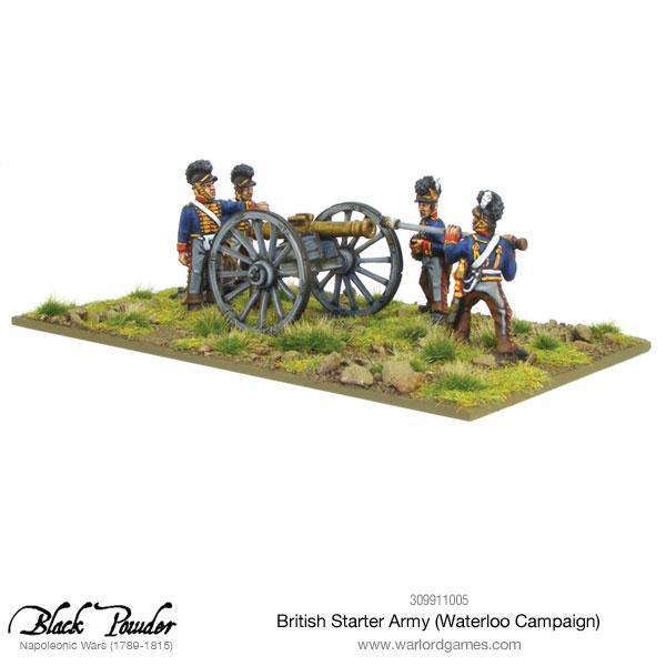 Black Powder: Napoleonic British starter army (Waterloo campaign)