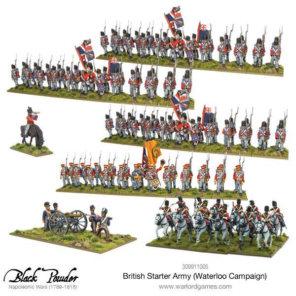 Black Powder: Napoleonic British starter army (Waterloo campaign)