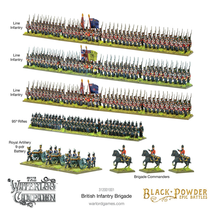 Black Powder Epic Battles: Waterloo - British Infantry Brigade