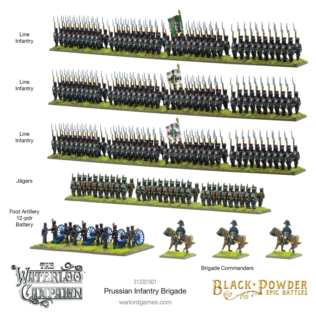 Black Powder Epic Battles - Waterloo: Prussian Infantry Brigade