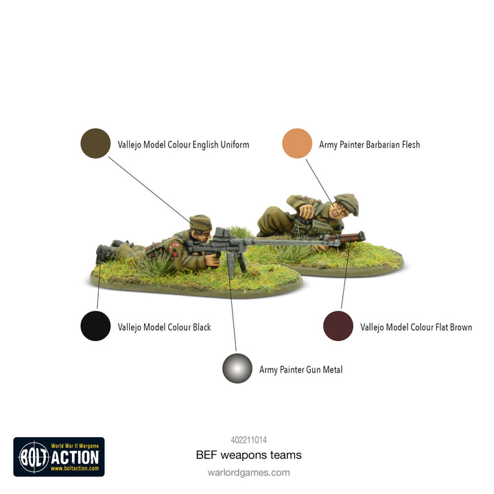 Bolt Action: BEF weapons teams