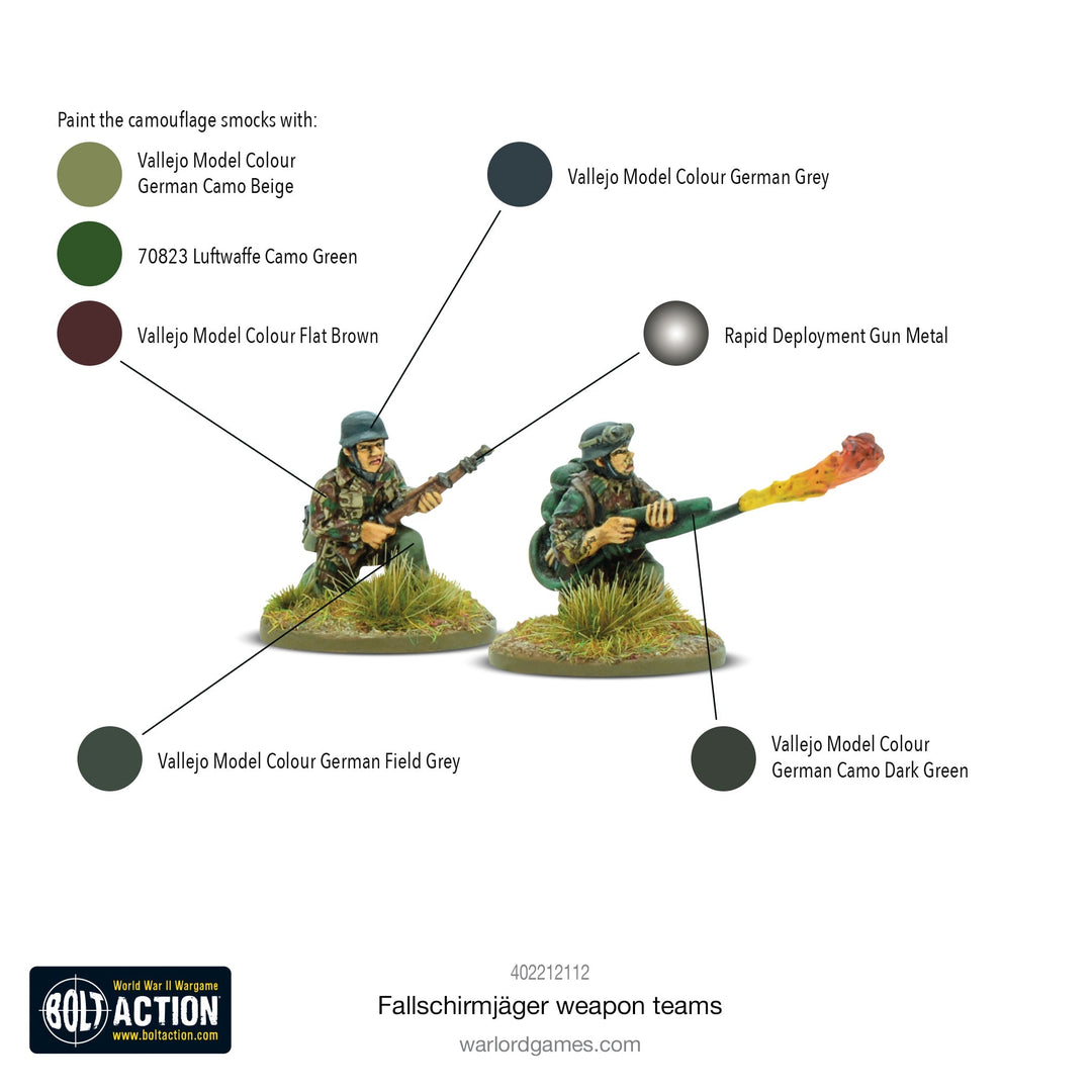 Bolt Action: Fallschirmjäger weapons teams