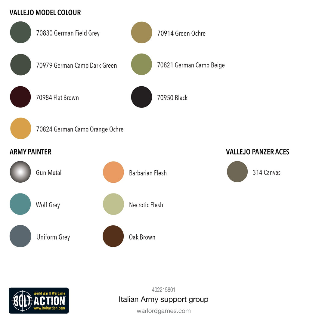 Bolt Action: Italian Army Support Group