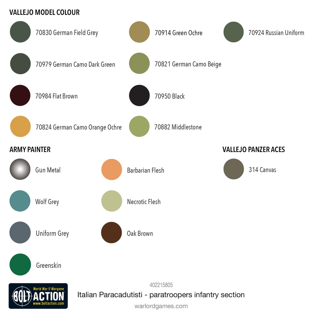 Bolt Action: Italian Paracadutisti paratrooper infantry section