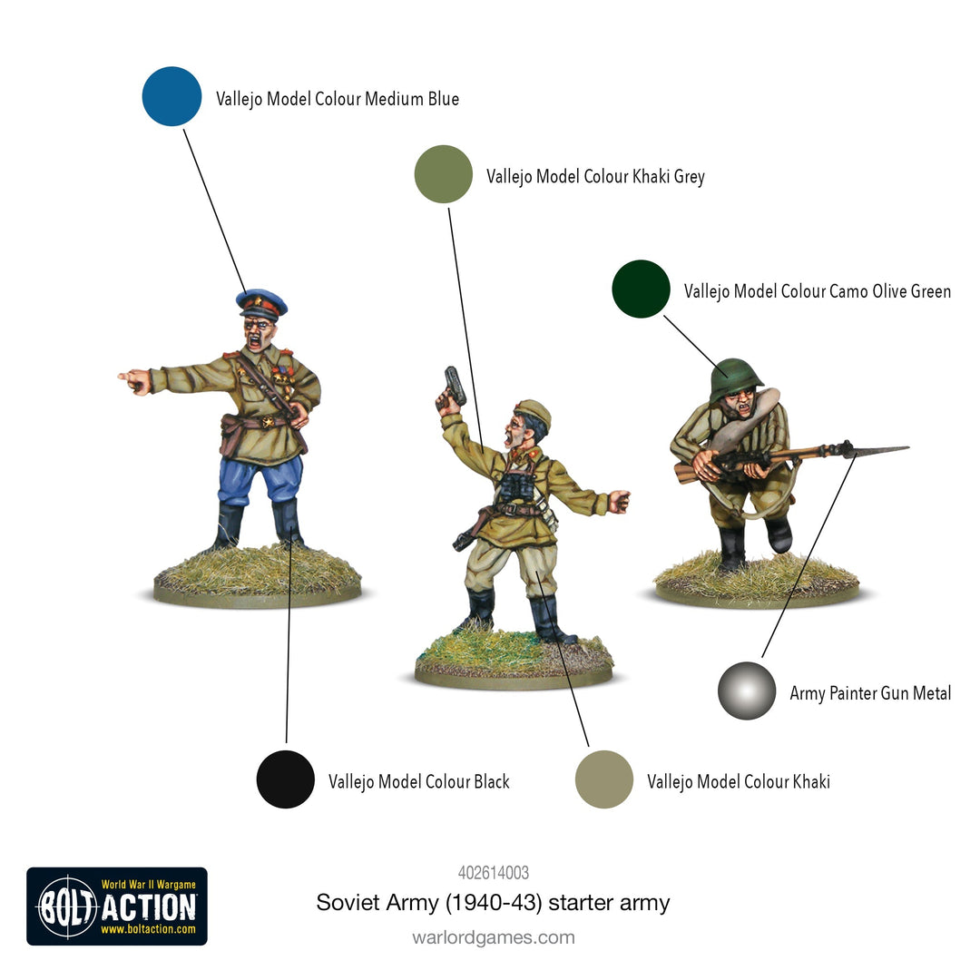Bolt Action: Soviet Army (1940-43) starter army