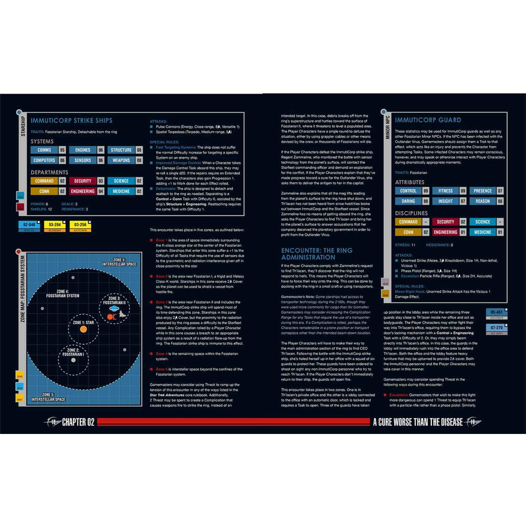 Star Trek Adventures: Strange New Worlds - Mission Compendium Vol. 2 Supplement