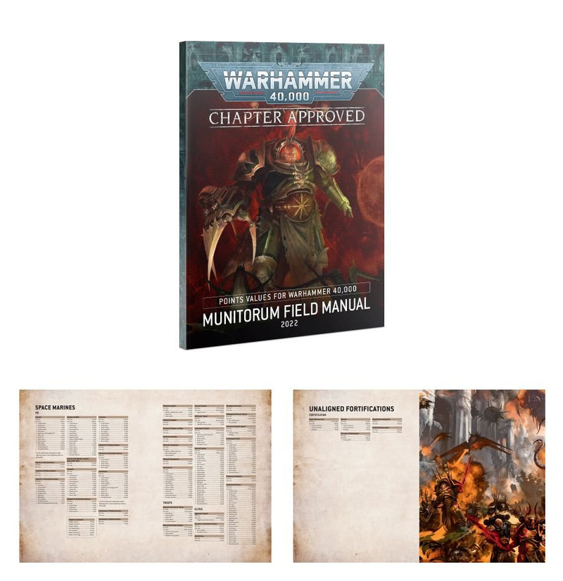 Warhammer 40,000: Chapter Approved 2022 - War Zone Nachmund: Grand Tournament