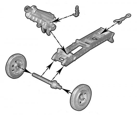 Bolt Action: US Army 75mm pack howitzer