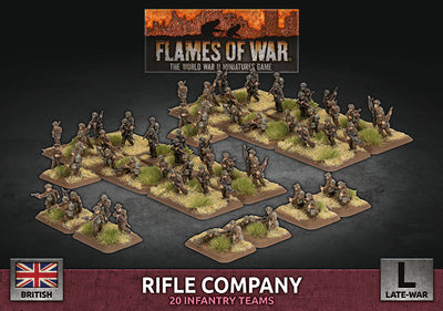 Flames of War: Rifle Company (BBX53)
