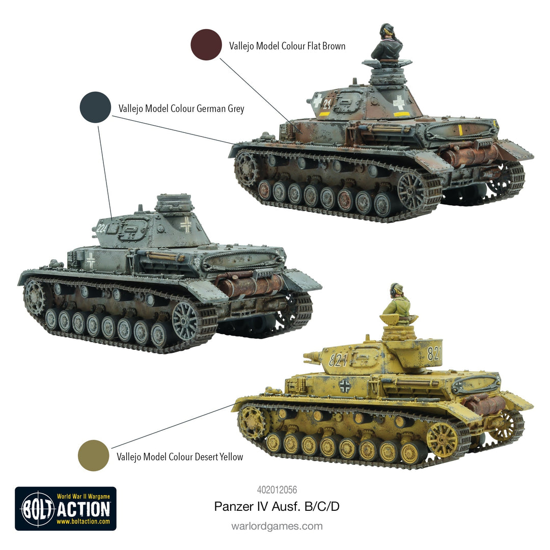 Bolt Action: Panzer IV Ausf. B/C/D