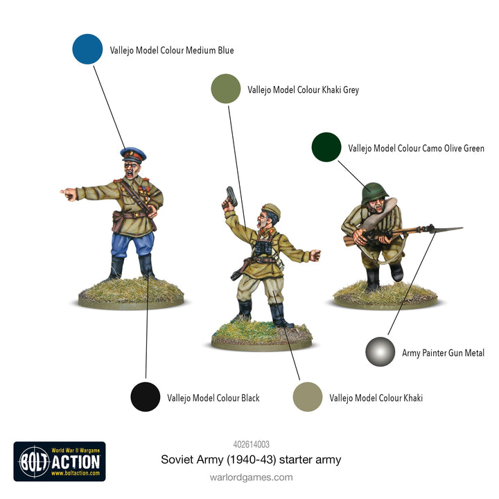 Bolt Action: Soviet Army (1940-43) starter army