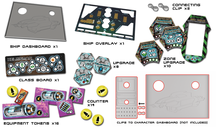 Core Space: First Born – Enhanced Ship Dashboard