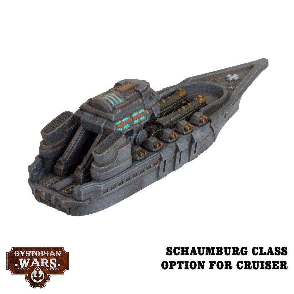 Dystopian Wars: Imperium Frontline Squadrons