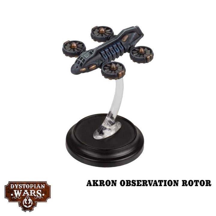 Dystopian Wars: Union Frontline Squadrons