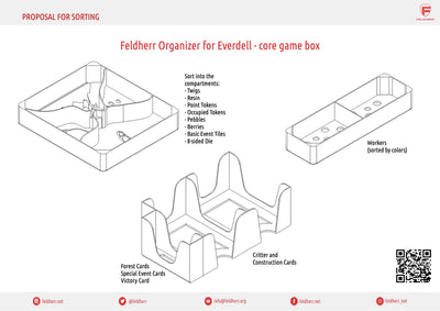 Feldherr Organizer for Everdell - core game box (61562)