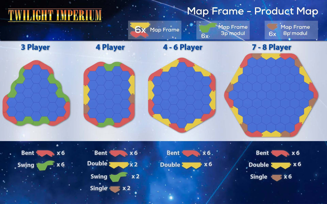 Twilight Imperium Map Frame (3 player module) (LaserOx)