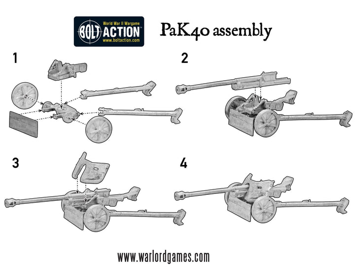 Bolt Action: German Heer 75mm PaK 40  anti-tank gun (1943-45)