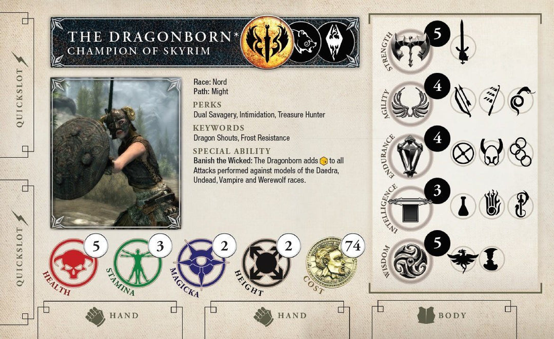 The Elder Scrolls: Call To Arms Core Rules Box Set