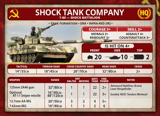 World War III: Soviet Unit Card Pack (WW3-04U)