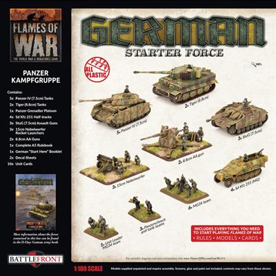 Flames of War: German Panzer Kampgruppe Army Deal (GEAB18)