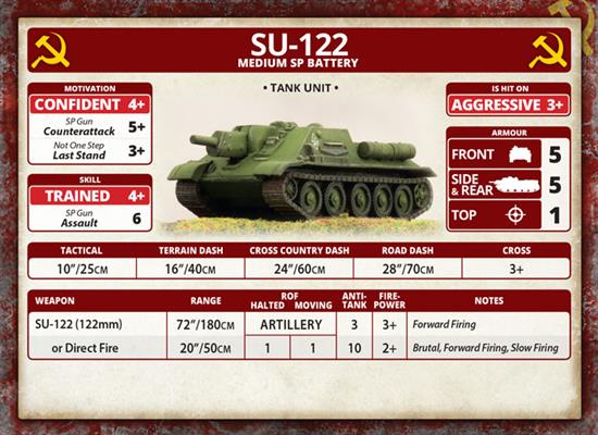 Flames of War: SU-122 Medium SP Battery (SBX60)