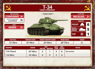 Flames of War: Red Banner T-34 Tank Battalion (SUAB15)