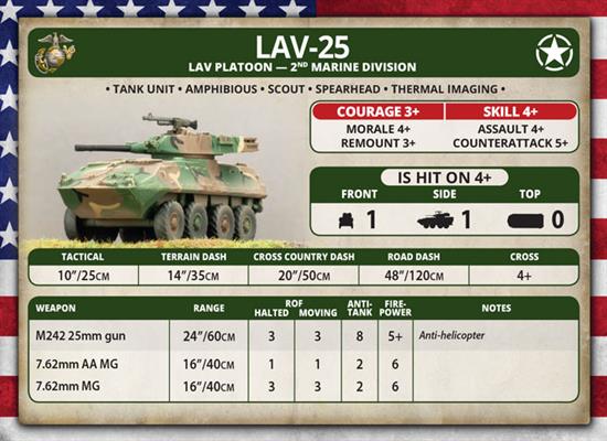 World War III: Team Yankee - LAV Platoon (Plastic) (TUBX16)