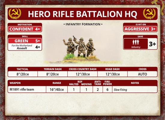 Flames of War: Enemy at the Gates Hero Rifle Battalion (SUAB14)