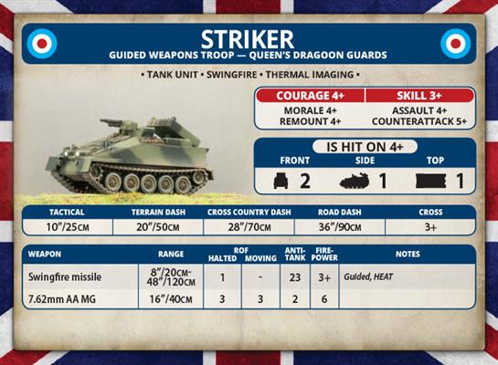 World War III: Team Yankee - Spartan or Striker Troop (Plastic) (TBBX04)