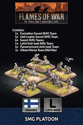 Flames of War: SMG Platoon (FI703)