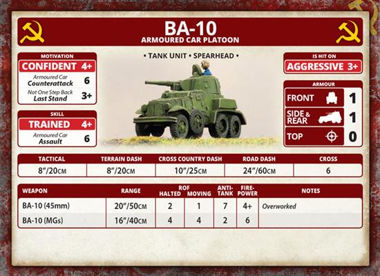 Flames of War: BA-10 Armoured Car Platoon (SBX46)