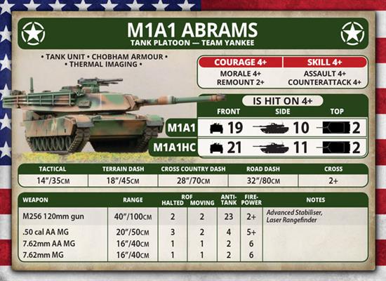 World War III: American Unit Card Pack (WW3-03U)