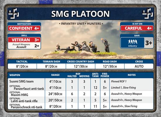 Flames of War: Bagration - Finnish Unit Cards (FW269FU)